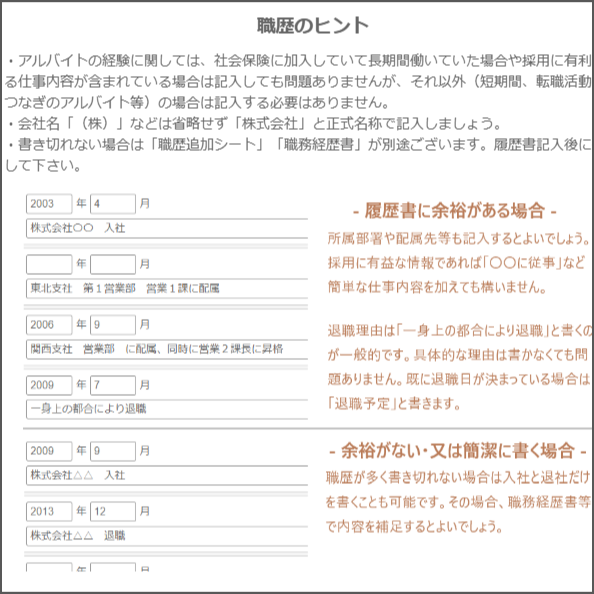 履歴書、書き方